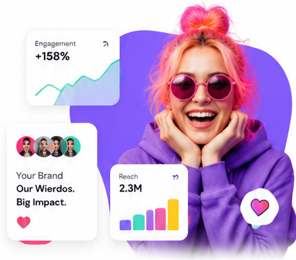 Social media engagement visual